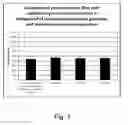 Fig. 02 - Polypeptides having glucuronyl esterase activity and polynucleotides encoding same
