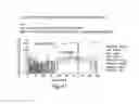 Fig. 45 - Recombinase polymerase amplification