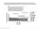 Fig. 49 - Recombinase polymerase amplification