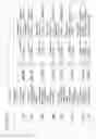 Fig. 10 - Methods and compositions related to thioesterase enzymes