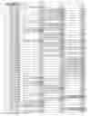 Fig. 110 - Methods and compositions related to thioesterase enzymes
