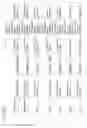 Fig. 14 - Methods and compositions related to thioesterase enzymes