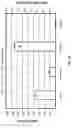 Fig. 165 - Methods and compositions related to thioesterase enzymes