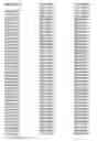 Fig. 210 - Methods and compositions related to thioesterase enzymes