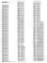 Fig. 213 - Methods and compositions related to thioesterase enzymes