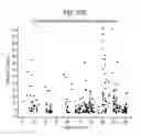 Fig. 217 - Methods and compositions related to thioesterase enzymes