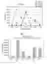 Fig. 25 - Methods and compositions related to thioesterase enzymes