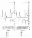 Fig. 58 - Methods and compositions related to thioesterase enzymes
