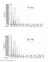 Fig. 59 - Methods and compositions related to thioesterase enzymes