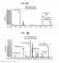 Fig. 61 - Methods and compositions related to thioesterase enzymes