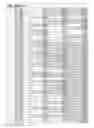Fig. 71 - Methods and compositions related to thioesterase enzymes