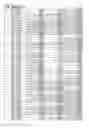 Fig. 81 - Methods and compositions related to thioesterase enzymes
