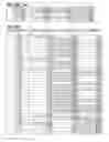 Fig. 83 - Methods and compositions related to thioesterase enzymes