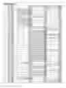 Fig. 86 - Methods and compositions related to thioesterase enzymes