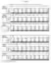 Fig. 162 - Adenosine nucleobase editors and uses thereof