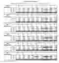 Fig. 170 - Adenosine nucleobase editors and uses thereof