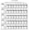 Fig. 176 - Adenosine nucleobase editors and uses thereof