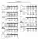 Fig. 181 - Adenosine nucleobase editors and uses thereof