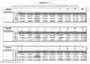 Fig. 192 - Adenosine nucleobase editors and uses thereof
