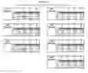 Fig. 199 - Adenosine nucleobase editors and uses thereof