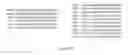 Fig. 241 - Adenosine nucleobase editors and uses thereof