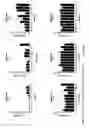 Fig. 243 - Adenosine nucleobase editors and uses thereof