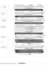 Fig. 167 - Crispr enzymes and systems