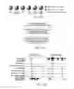 Fig. 79 - PURIFICATION PROCESS OF NASCENT DNA