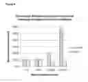 Fig. 10 - Methods of lowering the error rate of massively parallel DNA sequencing using duplex consensus sequencing