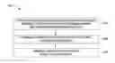 Fig. 01 - Native or uncontrolled oxide reduction by HWCVD H* using specific metal chamber liner