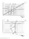 Fig. 02 - Method for ascertaining behavior of a valve installed in a vehicle, and vehicle