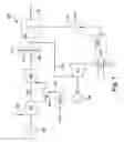 Fig. 02 - Fuel preheating system for a combustion turbine engine