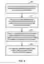 Fig. 05 - Temperature determination using radiation diffraction