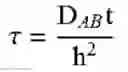 Fig. 47 - Transient induced molecular electronic spectroscopy method for study of molecule interactions