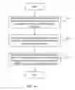 Fig. 02 - METHOD AND SYSTEM FOR MEASURING CONTENT OF DISSOLVED ORGANIC HALOGENS IN WATER