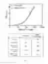 Fig. 09 - MASS SPECTROMETRY KIT