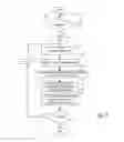 Fig. 04 - SYSTEM AND METHOD OF INFRASTRUCTURE SENSOR SELF-CALIBRATION