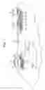 Fig. 02 - Ranging sensor