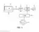 Fig. 02 - System and method for dynamic filtering