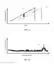 Fig. 10 - Compact LIDAR system