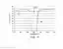 Fig. 16 - HEAD-MOUNTED DISPLAY SYSTEM AND COMPONENTS