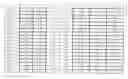 Fig. 04 - Liquid crystal display device