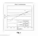 Fig. 02 - Methods for sensitizing photoresist using flood exposures