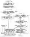 Fig. 01 - Network system comprising customer replaceable unit