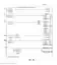 Fig. 08 - Time fault circuit interrupter