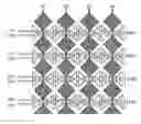 Fig. 01 - Sensing devices