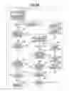Fig. 06 - Information processing apparatus, control method therefor, program, and recording medium