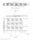Fig. 04 - Touch display substrate and touch display device