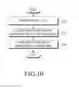 Fig. 09 - Window expansion method and associated electronic device