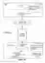 Fig. 35 - Application Gateway for Providing Different User Interfaces for Limited Distraction and Non-Limited Distraction Contexts